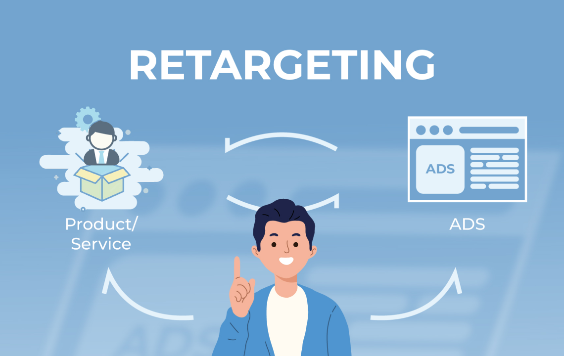 Strategi pemasaran retargeting